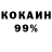 Дистиллят ТГК концентрат FAX Night
